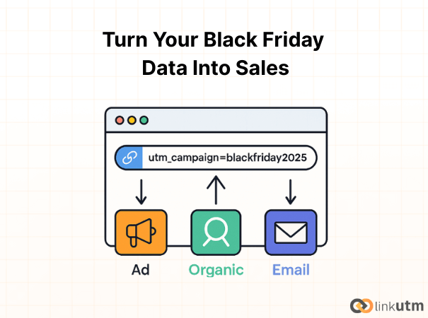 Black Friday campaign tracking,UTM builder,track Black Friday ads,marketing campaign analytics